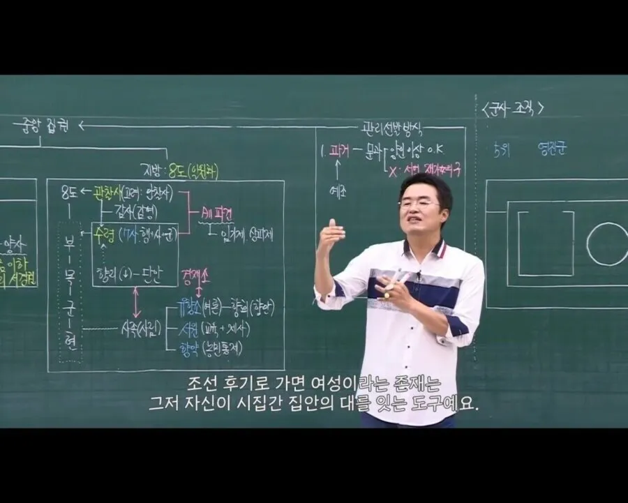 최태성1.jpg 최태성 선생님 曰 "여성들은 아직도 기울어진 운동장에서 살고 있다" 한국사 큰별쌤 최태성 선생님 발언 레전드
