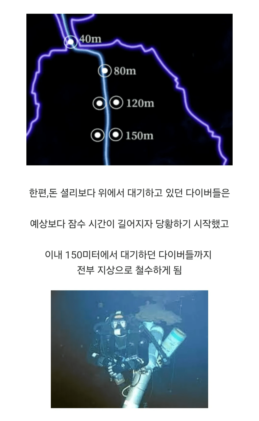 image.png 시체를 회수하다 시체가 되어버린 다이버