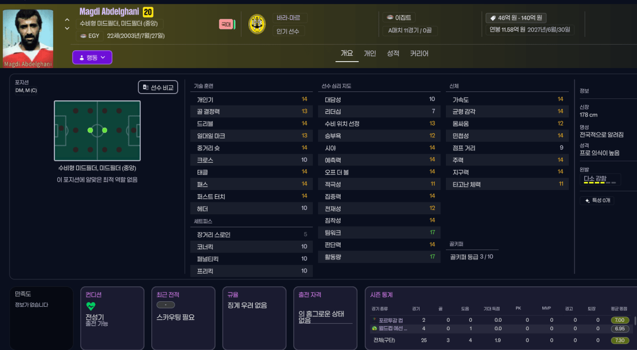 image.png CM1992~FM2026 로스터 (1990S 업데이트!)
