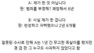 20240215131032_DnpbxHSRLr.jpg 징역 2년 6개월 레전드 ㄷㄷㄷ .jpg 징역 2년 6개월 레전드 ㄷㄷㄷ .jpg 징역 2년 6개월 레전드 ㄷㄷㄷ .jpg