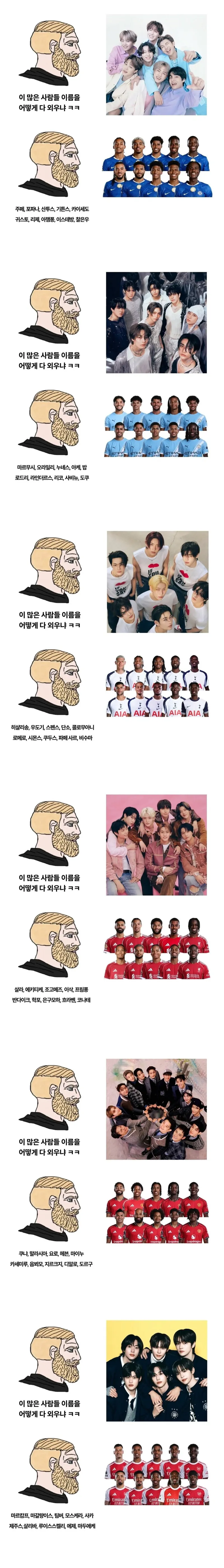 image.png 아이돌 팬들은 이 많은 사람들 이름을 어떻게 다 외우냐ㅋㅋ