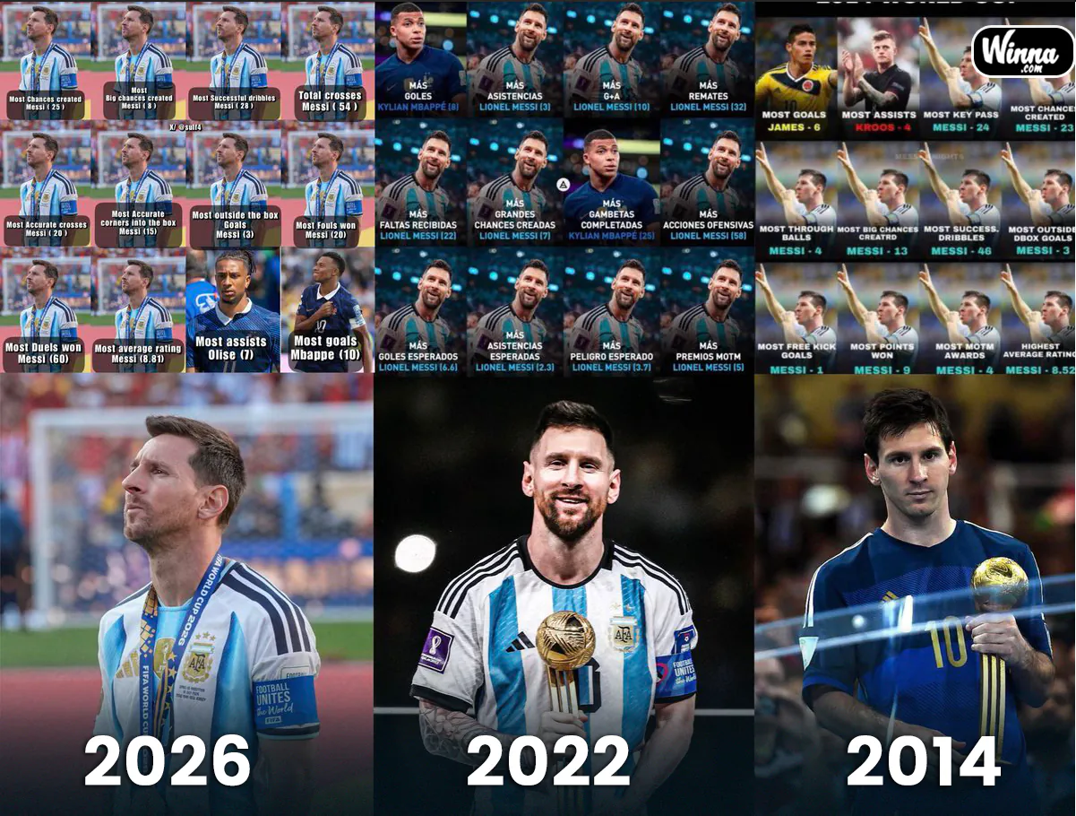 142226 Messi.png 메시 역대 월드컵 활약을 요약하는 한 짤