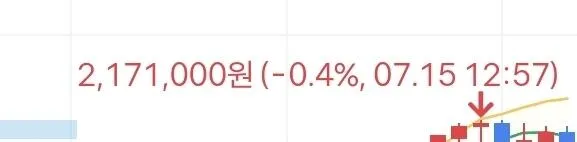 SK하이닉스 하루만에 50만 상승 ㅎㄷㄷㄷㄷ.jpg