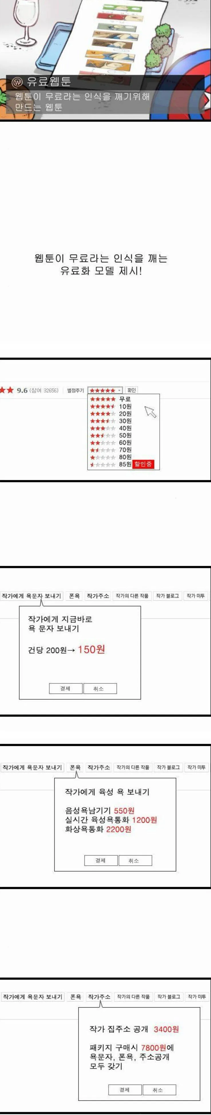 19541fa8ce05608f2.png.ren.jpg 웹툰업계의 대가 조석이 제시하는 새로운 수익모델