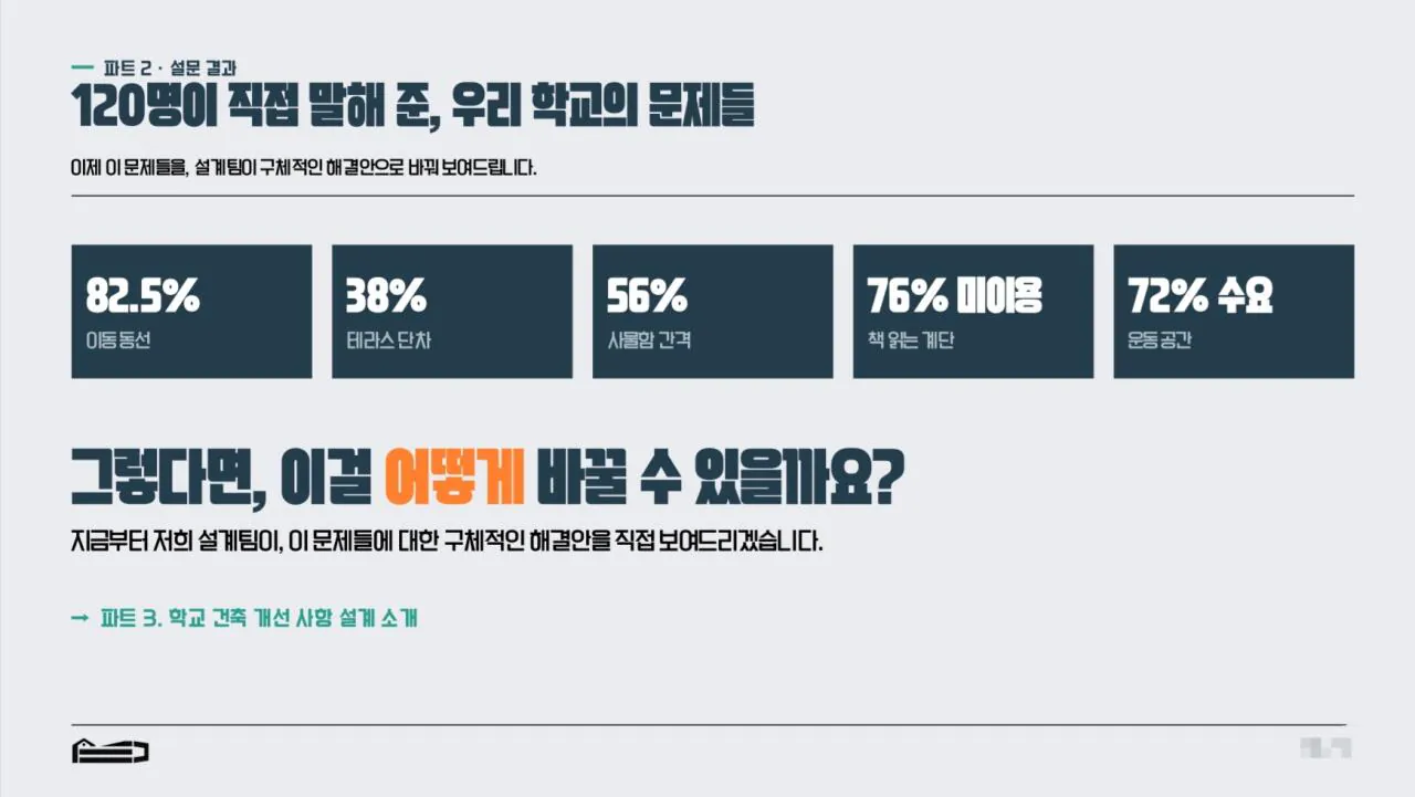 20742.jpg (스압, 근데 3줄 요약 있음)오푸스5가 제 게임 개발 꿈을 이루어주고 있습니다.