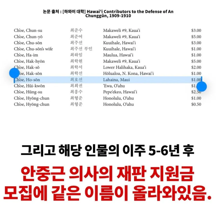 45494.jpg 한국계 미국인 UFC 맥스 할로웨이 증조부 정체 추측