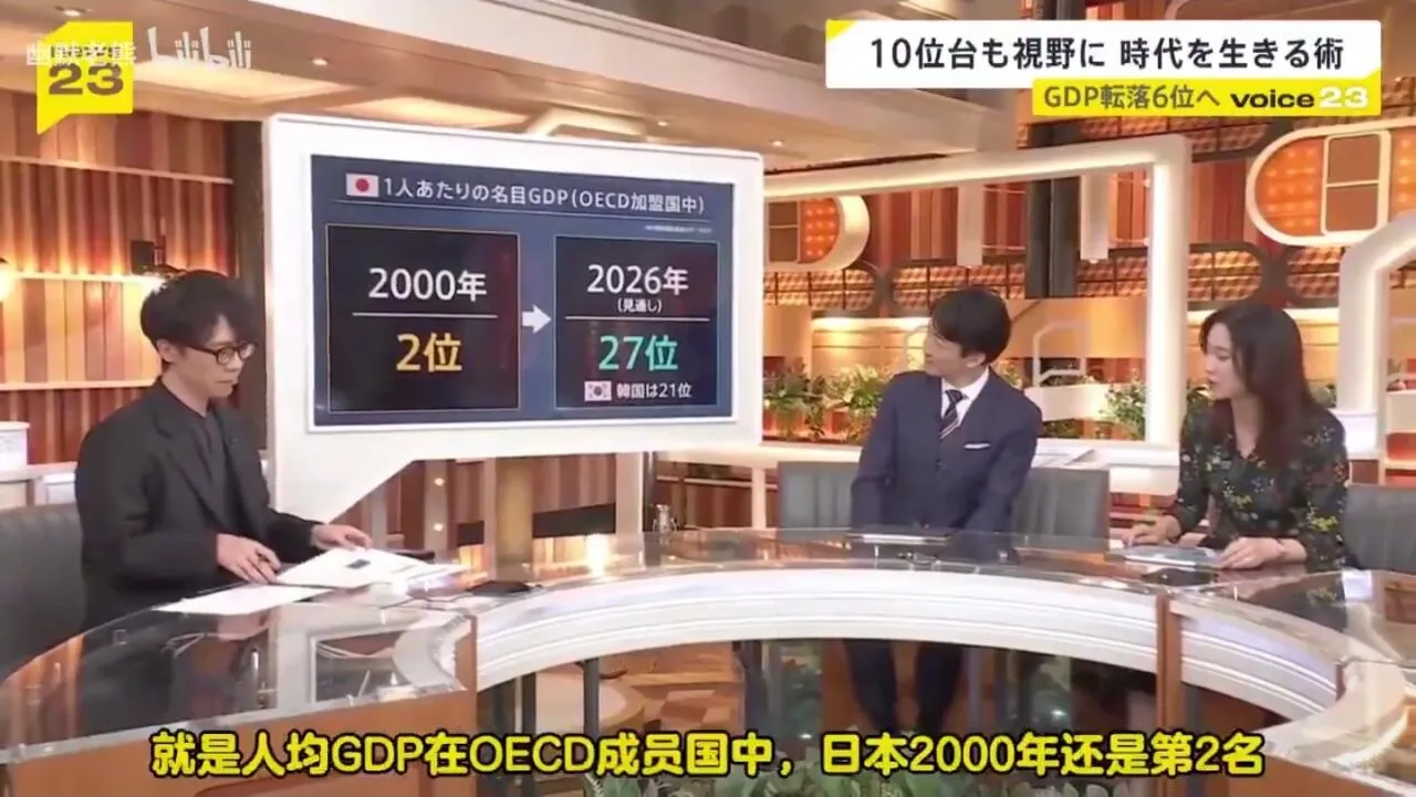 1000068548.jpg 내년 GDP 세계 6위로 추락해서 충격 받은 일본.jpg