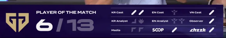 [LCK] 쵸비 POM 투표결과 6/13