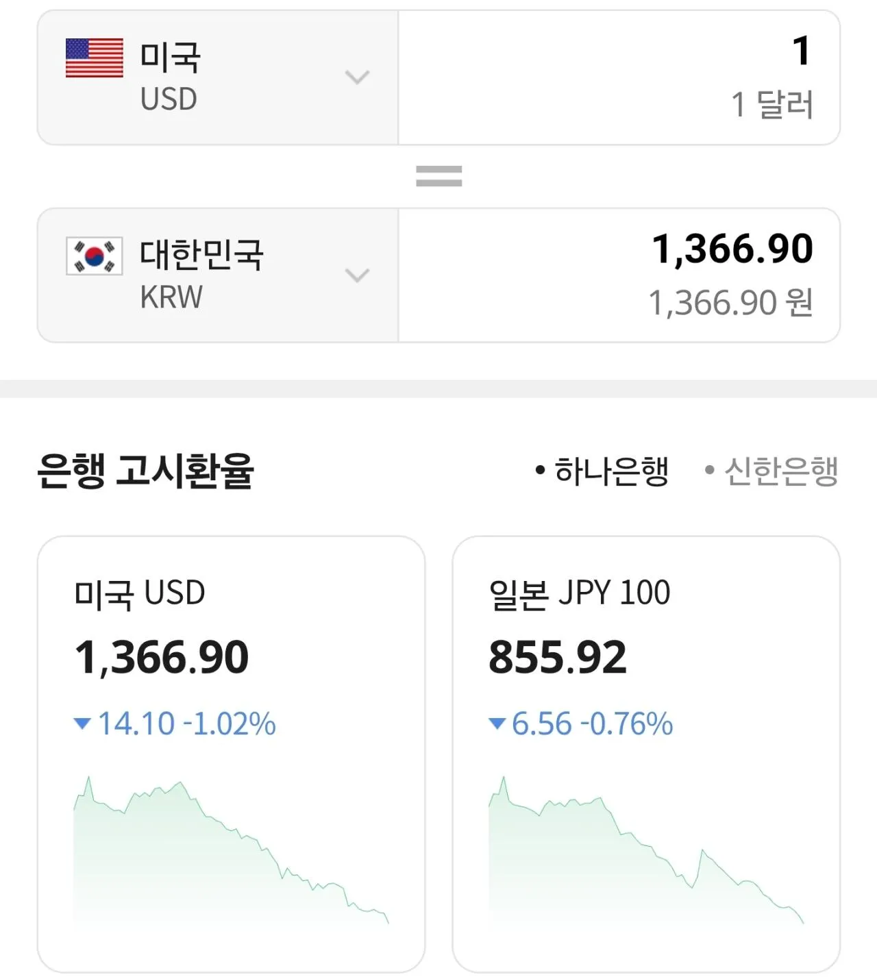 1000060626.jpg 폭락중인 환율 ㄷㄷㄷ