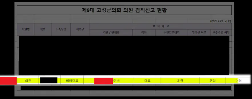 image.png 논란의 미시령 계곡, 민박집 대표의 정체 ㄷㄷㄷㄷ.JPG