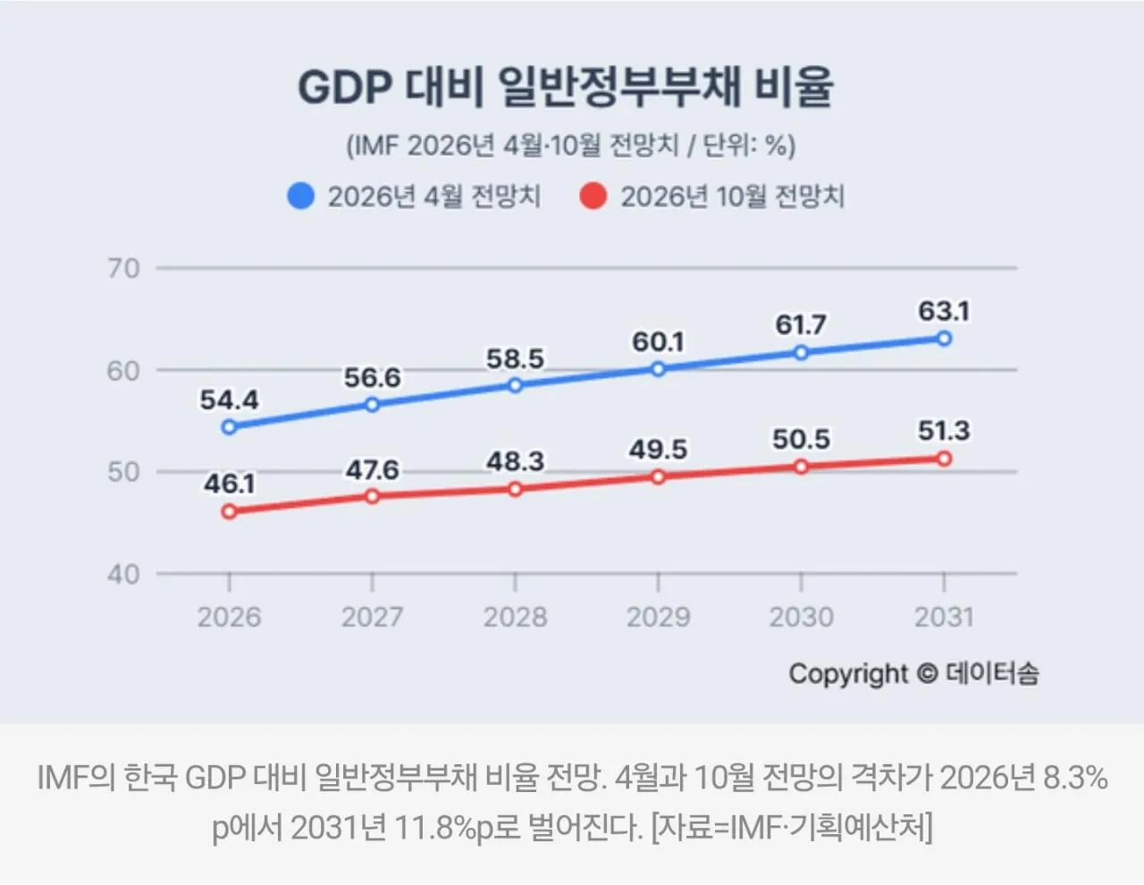 1000067989.jpg 내년 GDP 세계 6위로 추락해서 충격 받은 일본.jpg