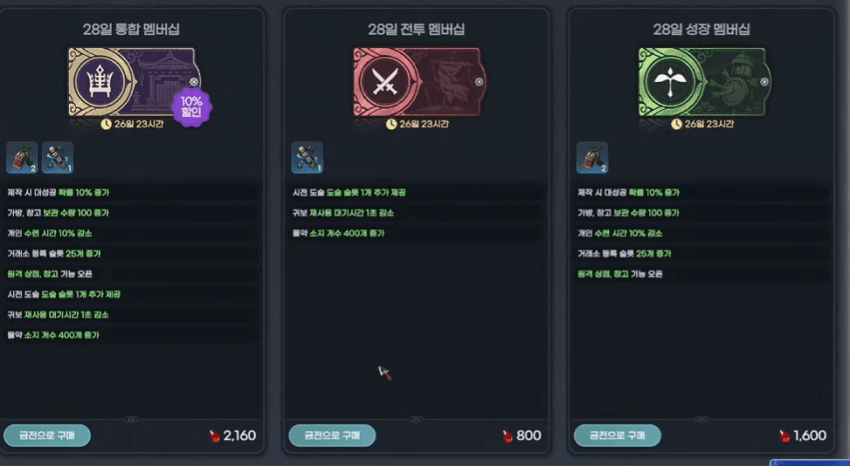 image.png 도깨비 시작하면 보게될 미친 과금 상황정리