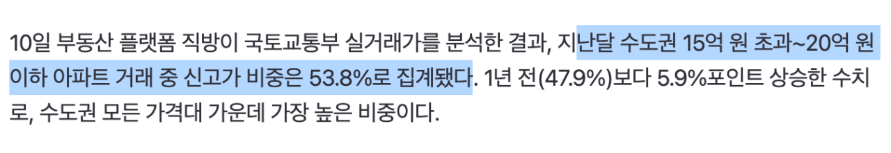 스크린샷 2026-08-11 오전 10.02.39.png 최근 대한민국 부동산 가격 근황