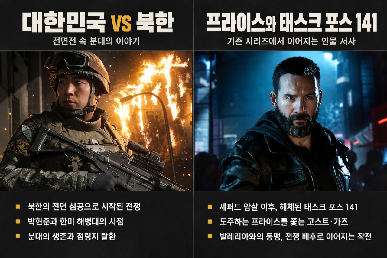 mw4_story_two_narratives.png [스포 O] 모던워페어4 캠페인 간단 리뷰