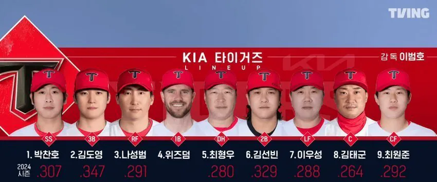 25개막전.webp [기아 타이거즈 시즌 결산] 물음표를 느낌표로-1편