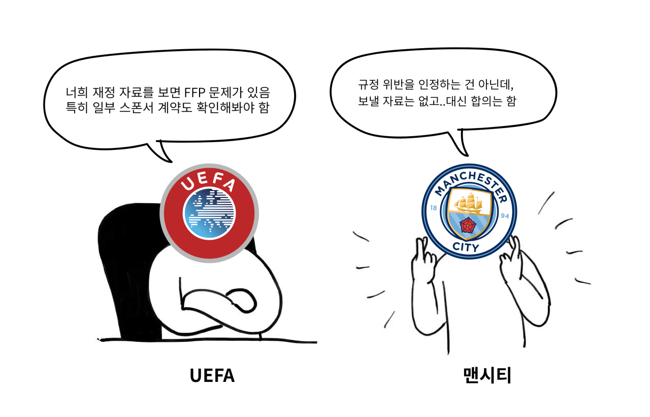 image.png [장문] CAS VS 독립위원회: 맨시티 사태 바로알기
