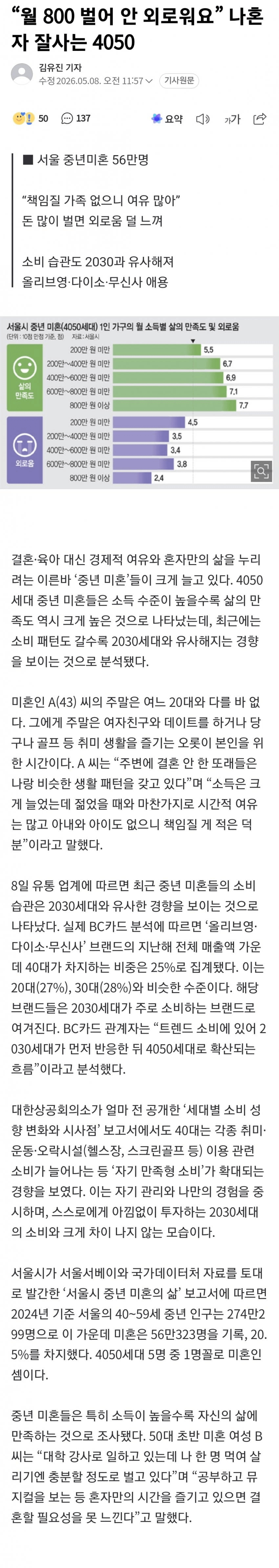 image.png 월 800 벌어서 하나도 안외롭고 혼자 잘산다는 4050 세대.jpg