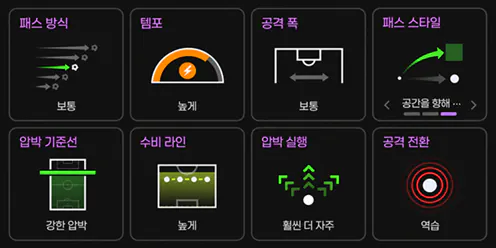 핵심 팀지침.png [26.3.2] 휘르첼러식 4-2-3-1, 3가지 전술, 3개팀 테스트