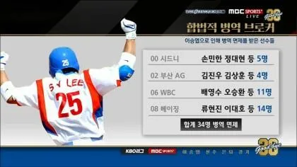 2a54c764d326f2bffb9a9c4305f335b4d7350e74.jpeg <대한민국 vs 일본> 이승엽 리드를 가져오는 투런 ㄷㄷㄷㄷ