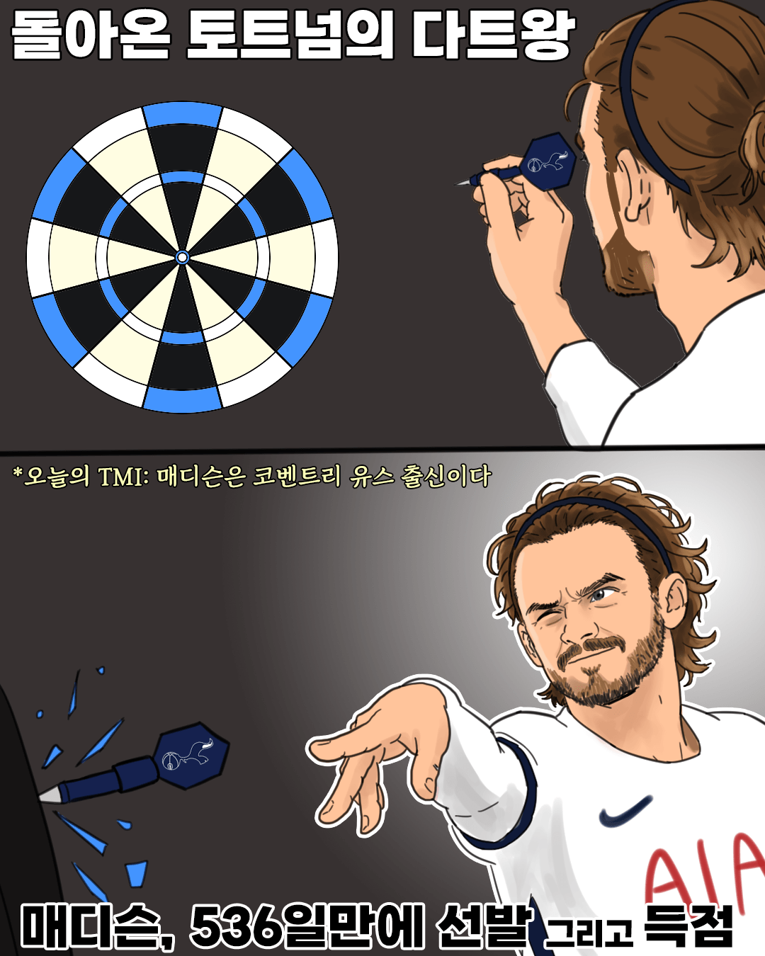 26.10.20 vs코번트리1 복사.png 26-27 7R 토트넘 vs 코번트리 간단 요약 만화.manhwa