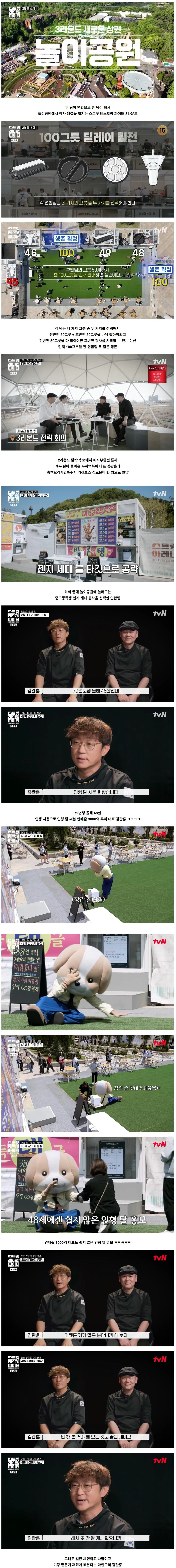 1asfdas23u401234_01.jpg 연매출 3000억이 우연이 아님을 보여준 두끼떡볶이 대표의 열정 ㄷㄷ