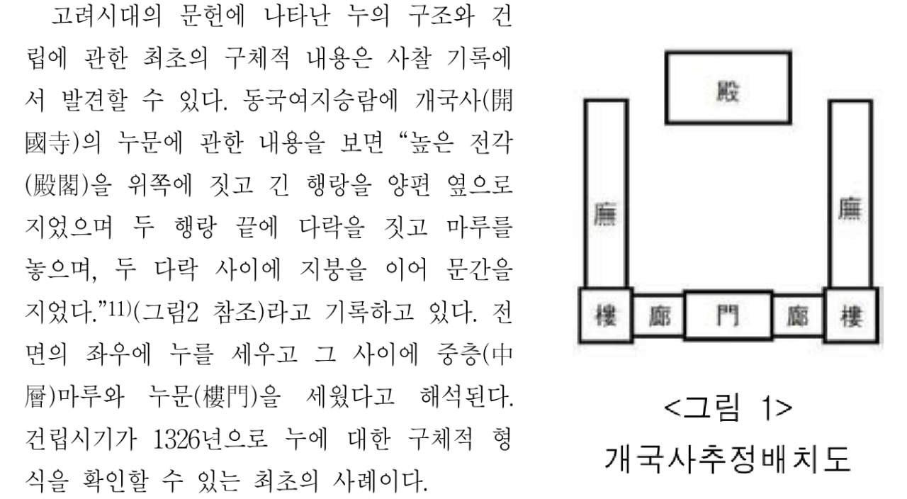 image.png 고려~조선 전기의 누각은 어땠을까? - 1편