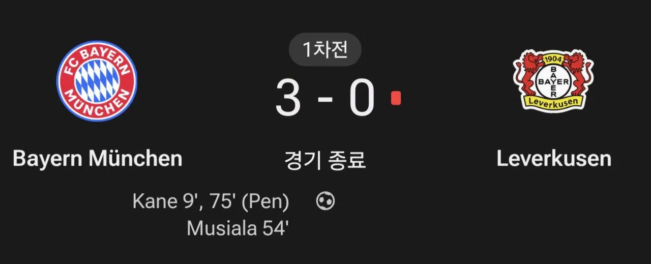 알론소 강팀전 성적.jpg