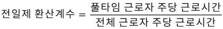 전5.png 한국 일본 25년 OECD 전일제 환산 연평균 임금(+반박)