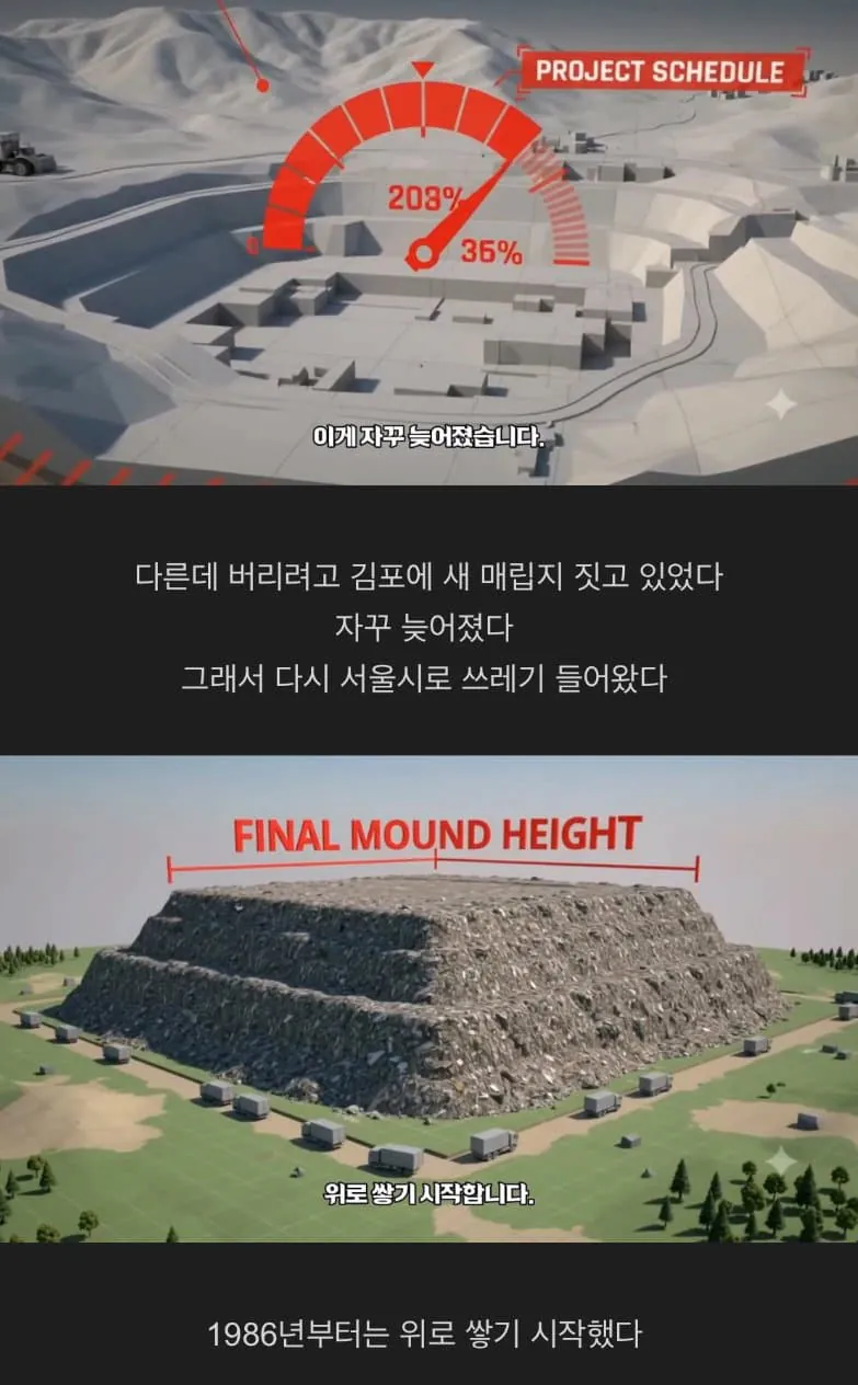 image.png 난지도의 쓰레기산을 서울시가 처리한 방법