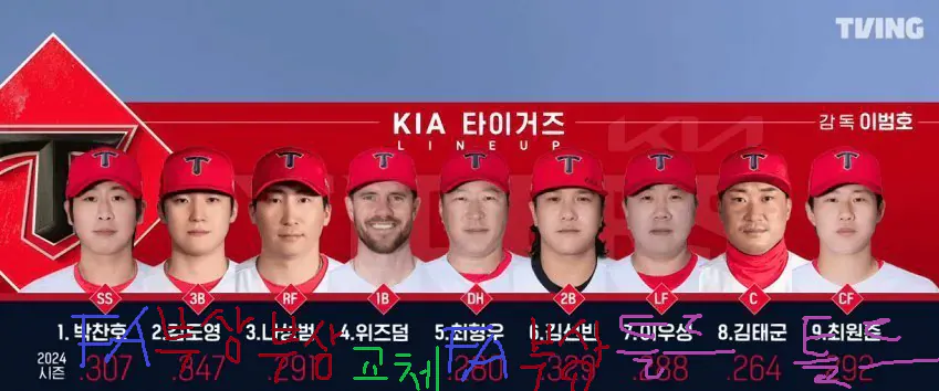 기아 개막전 절망편.png [기아 타이거즈 시즌 결산] 물음표를 느낌표로-1편