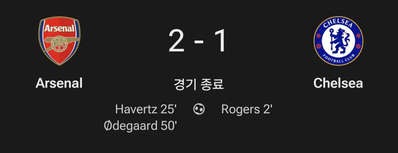 알론소 강팀전 성적.jpg