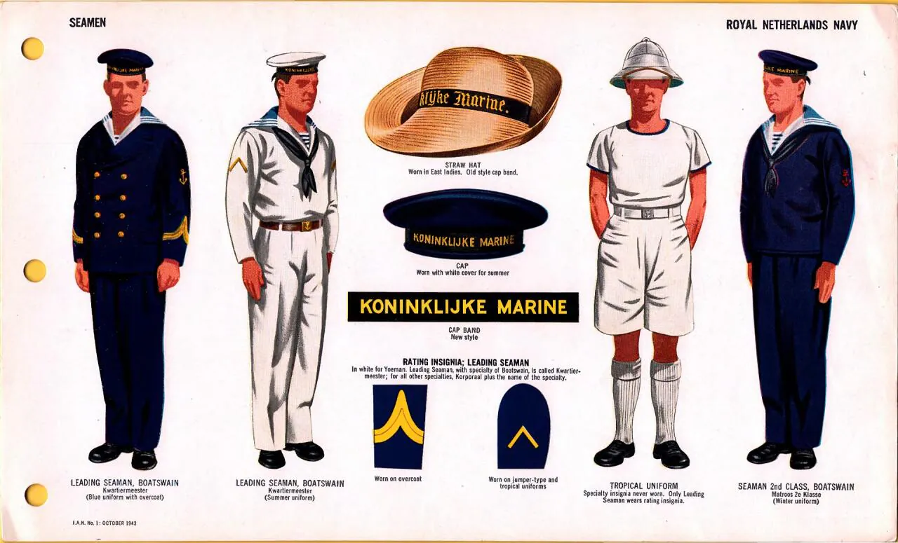 ONI_JAN_1_Uniforms_and_Insignia_Page_103_Royal_Netherlands_Navy_WW2_Seamen_October_1943_Field_recognition._US_public_doc._No_known_copyright.jpg 인도네시아 해군이 1960년대 동남아 최강이었던 이유