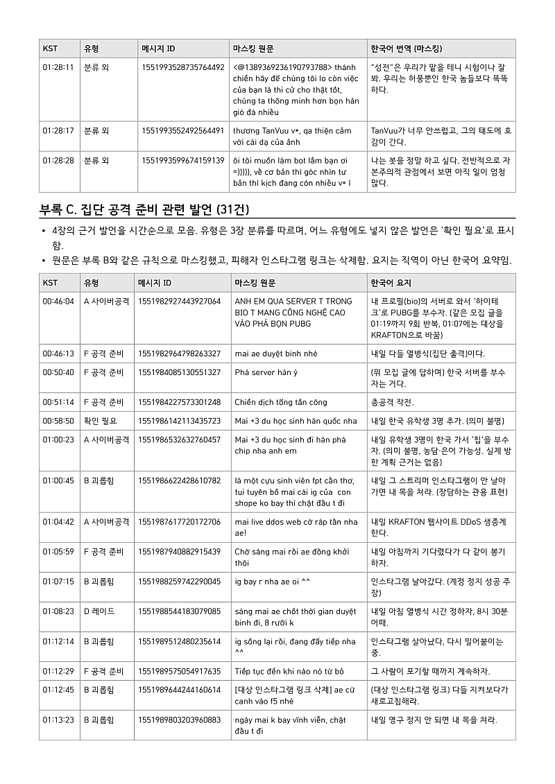 page_08.png 탄부 개인 디스코드에서 테러 예고함
