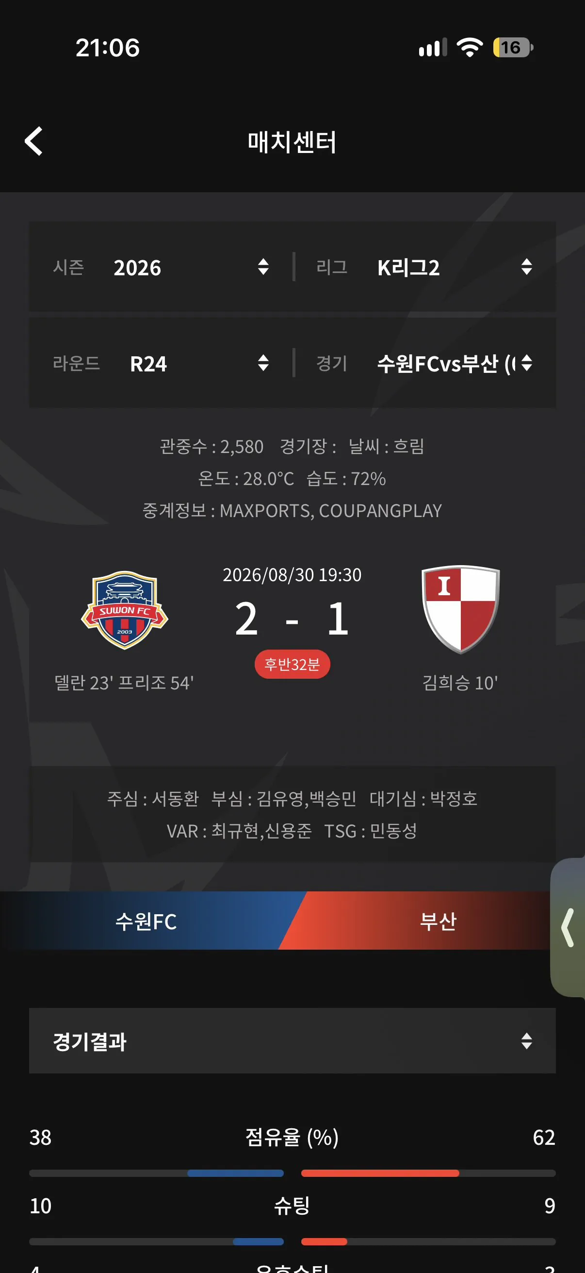 오늘자 수원FC 관중수 ㅋㅋ