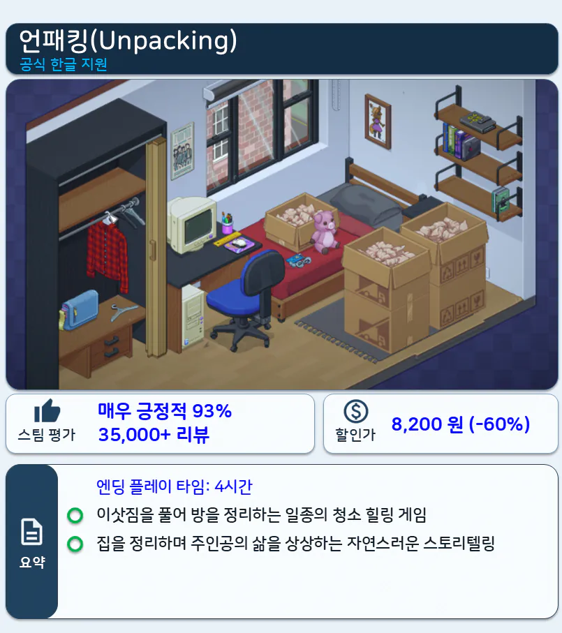슬라이드7.PNG 가을 세일 기념 3일 안에 엔딩보는 게임 10개 추천