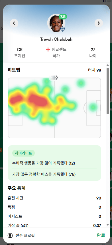 image.png [SNS] 코모에서 데뷔한 찰로바 근황...