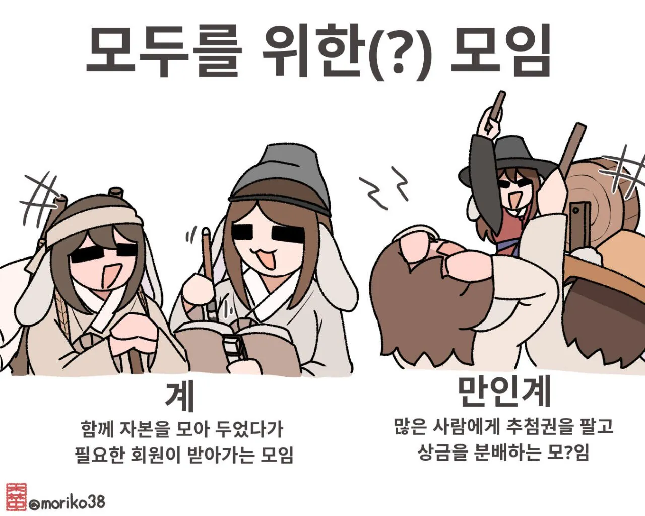 IMG_2891.jpeg 개항이후, 대한제국 시기 사설 복권