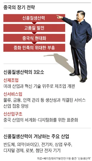 image.png 가난한 나라들은 왜 선진국 추격을 포기했을까