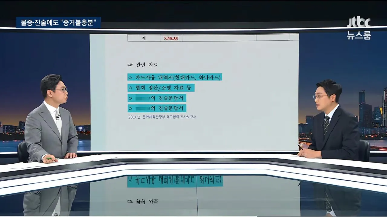 [단독] 축협 심판 '성접대' 무혐의, 무징계, 비공개 왜 이제서야 드러났나"