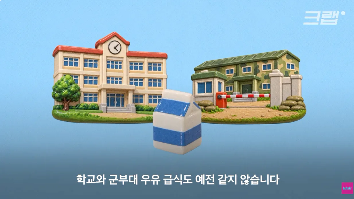 우유 (8).png 40년만에 최저수준을 찍었다는 국산우유 소비