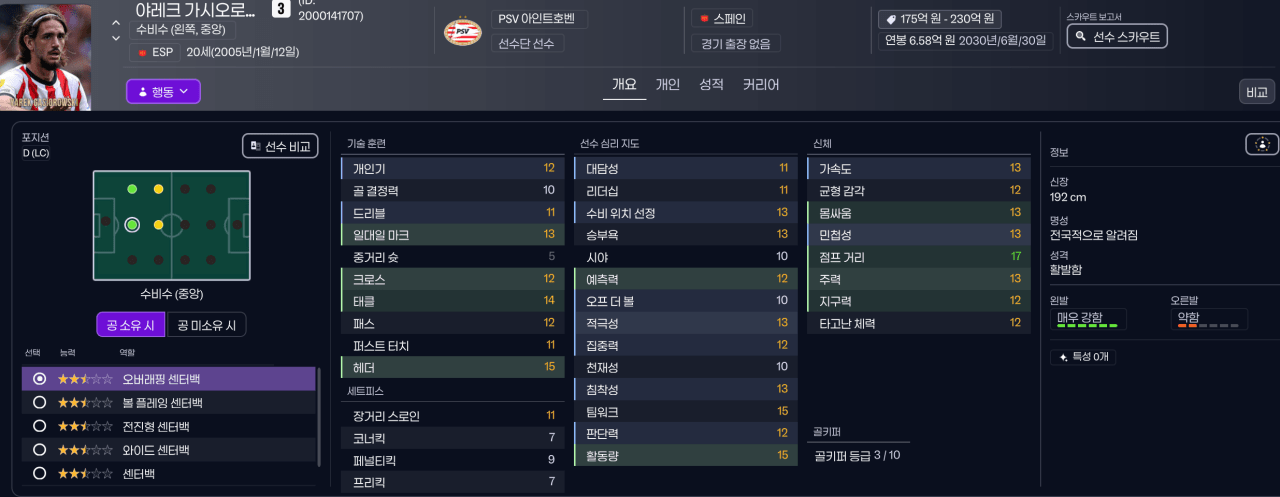 image.png fm26에서 써본 센터백 49명의 티어를 매겨봤습니다.