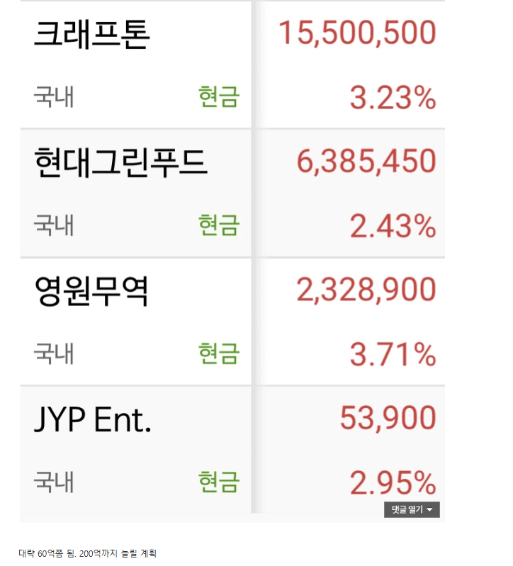 image.png 속보) 워뇨띠, 국장진입 속보) 워뇨띠, 국장진입 속보) 워뇨띠, 국장진입 ㄷㄷㄷㄷㄷ