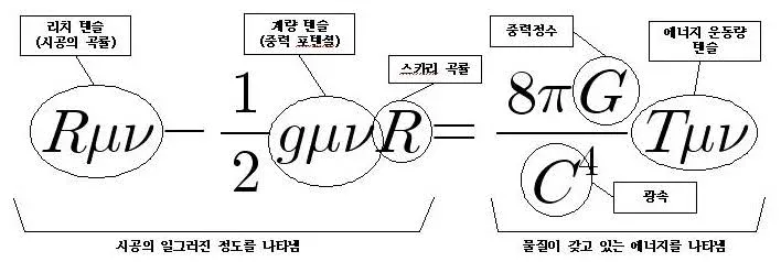 8701966f5e718be9665e3fd05e2780ee.webp 우주에 보이는게 전부가 아닌 이유.jpg