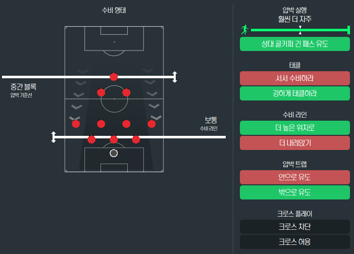 image.png "강등권 팀으로 챔스 경쟁을 했던 감독" 보 헨릭센의 24/25 1. FSV 마인츠 (리그 2위, 포칼 컵 우승)