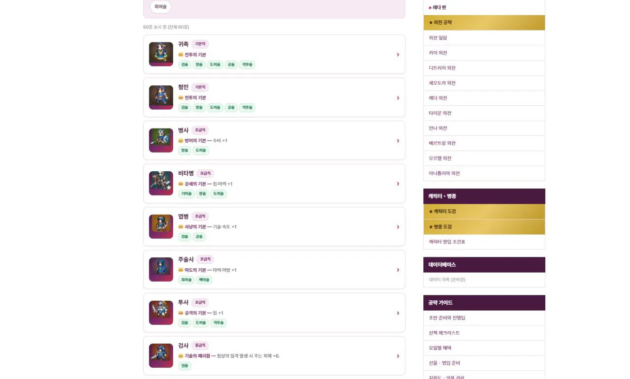 4.병종일람.JPEG 만자천홍 한국어 위키 진행사항