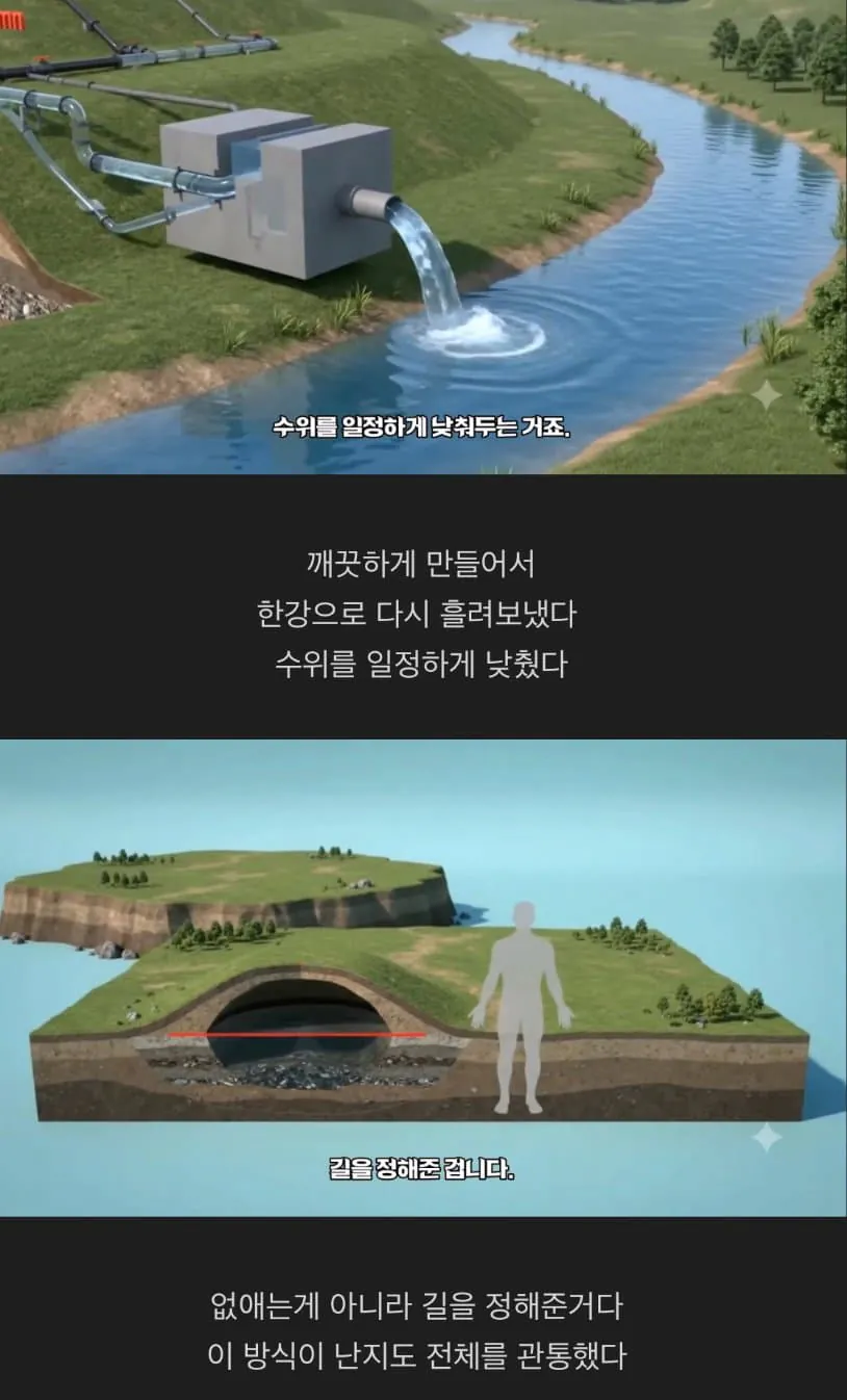 image.png 난지도의 쓰레기산을 서울시가 처리한 방법