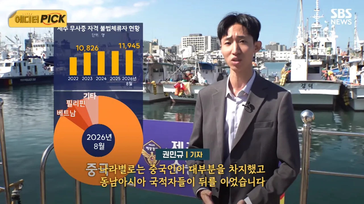 image.png 제주도 근황 시발