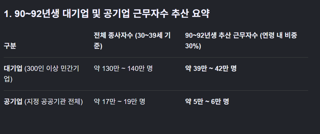 image.png 포텐 이상형 글 분석해봄