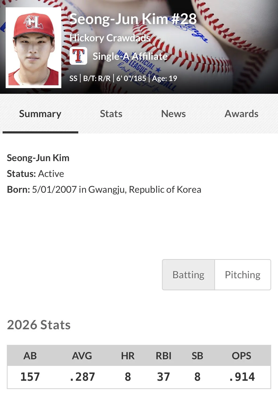 IMG_8118.jpeg MLB ๋ง์ด๋ ํ์์ ์ก์ฑ์ค์ธ ์์์์ธ ์ด๋๋ฅ ์ ์๋ค ๊ทผํฉ