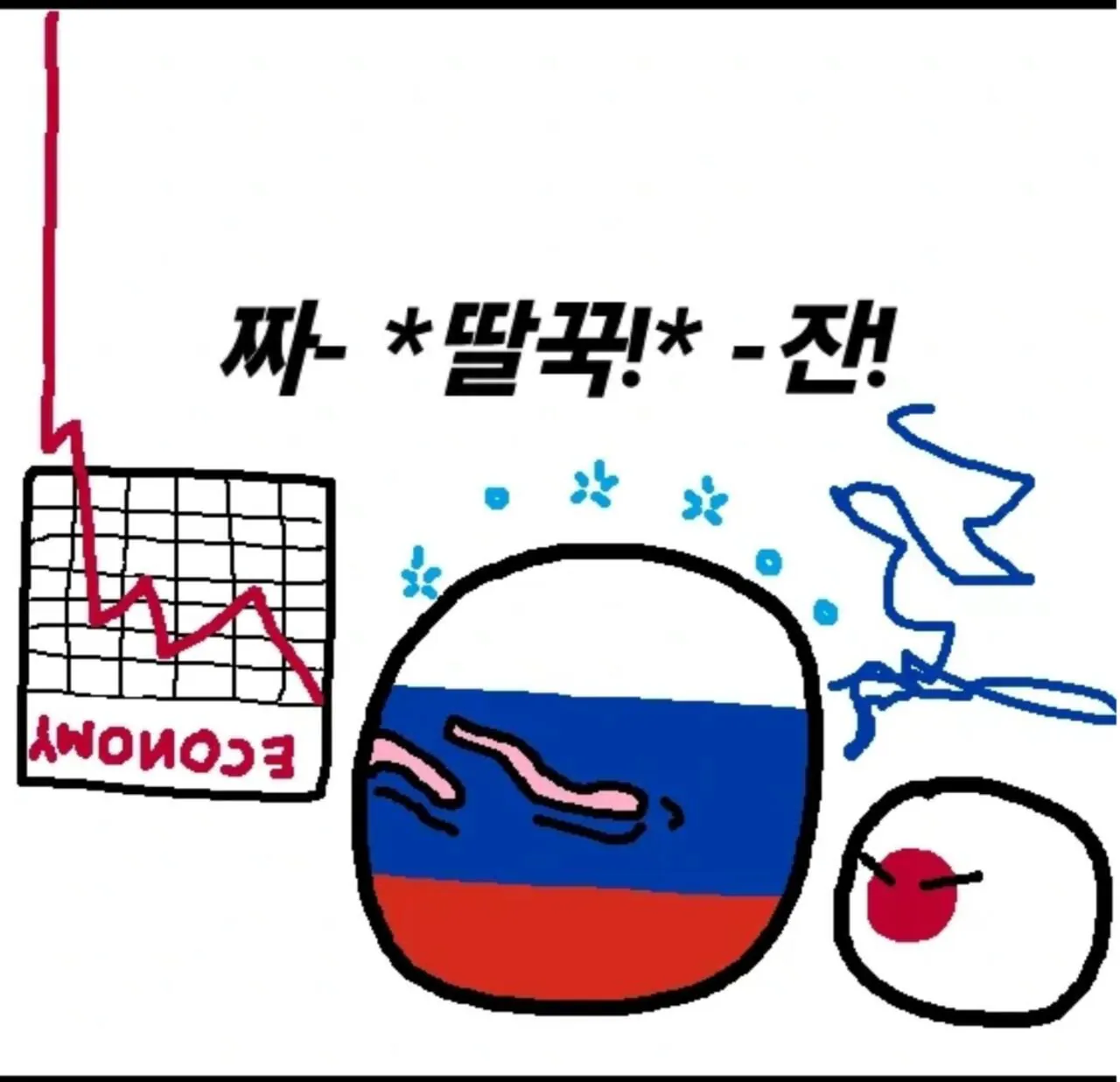Screenshot_2026-04-28_030752.jpg 폴란드볼) 씹창난 경제의 러시아가 일본을 도와주는 방법